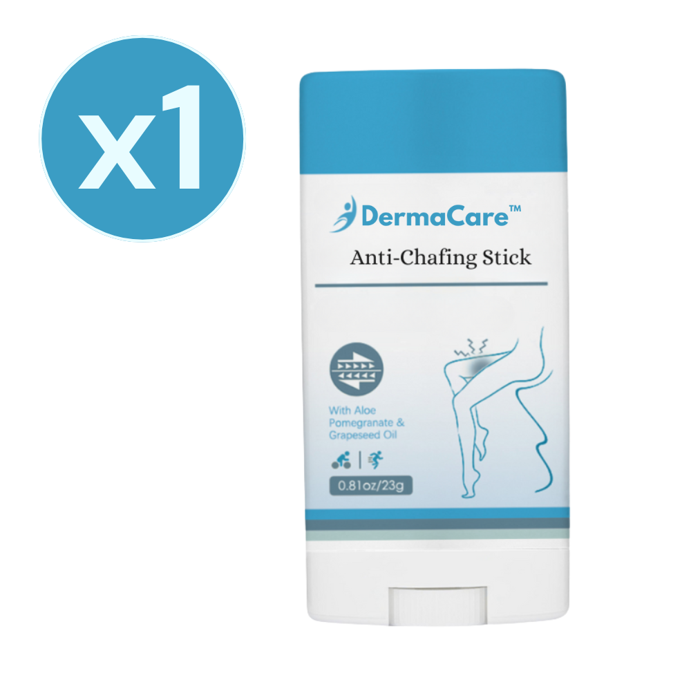 DermaCare™